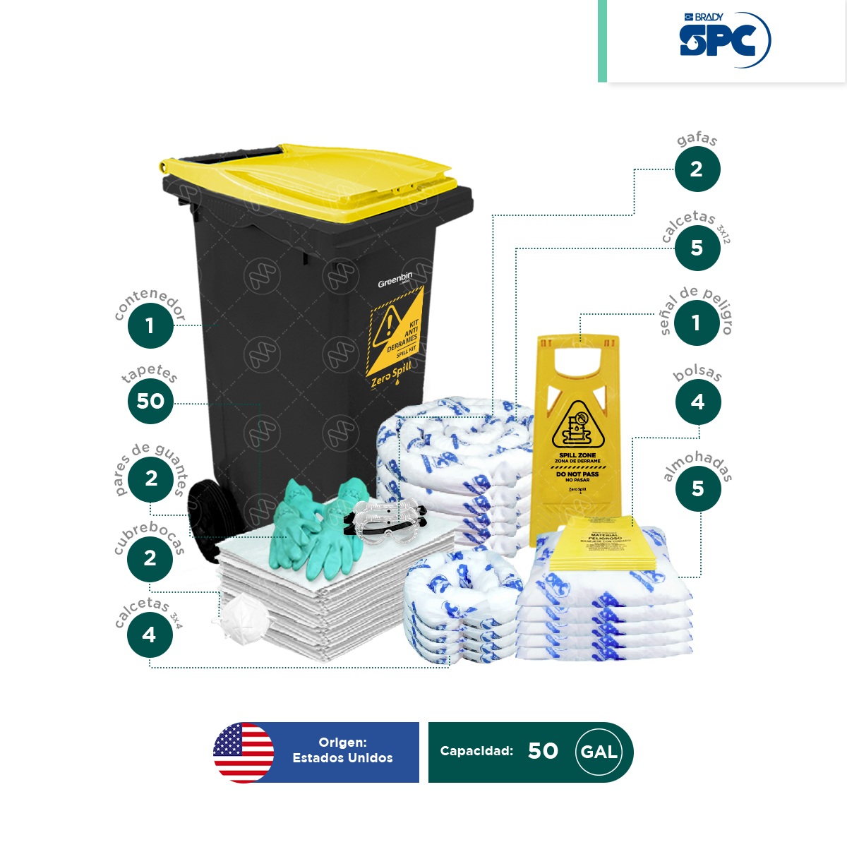 kit antiderrames movil aceite 50 gal spc 004
