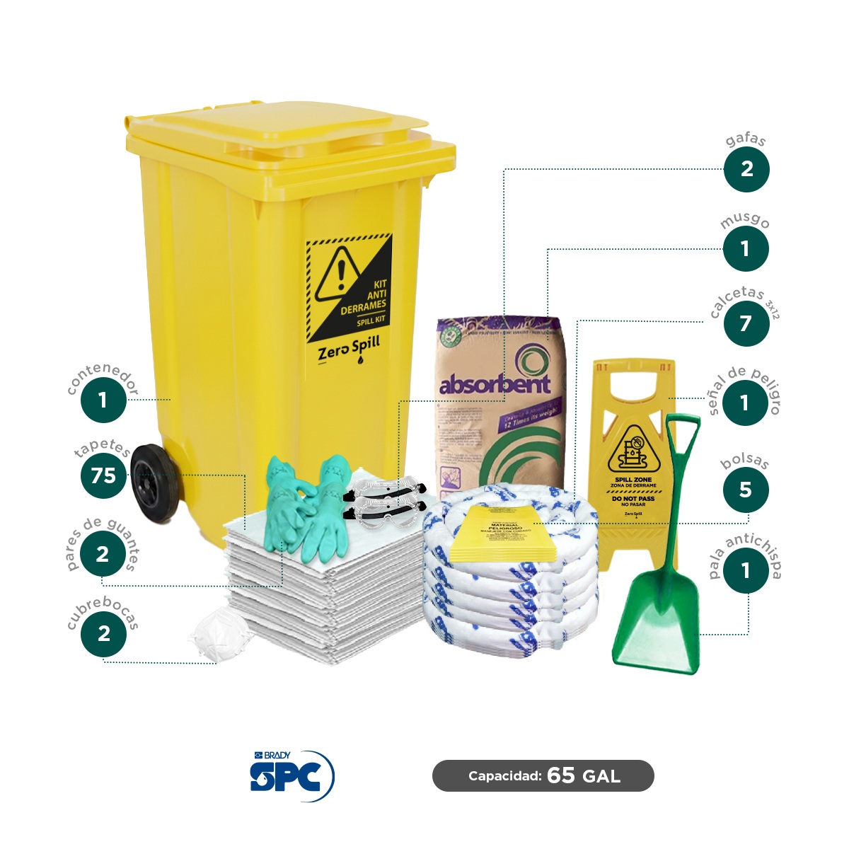 kit antiderrames movil aceite 65 gal brady spc musgo y pala 004
