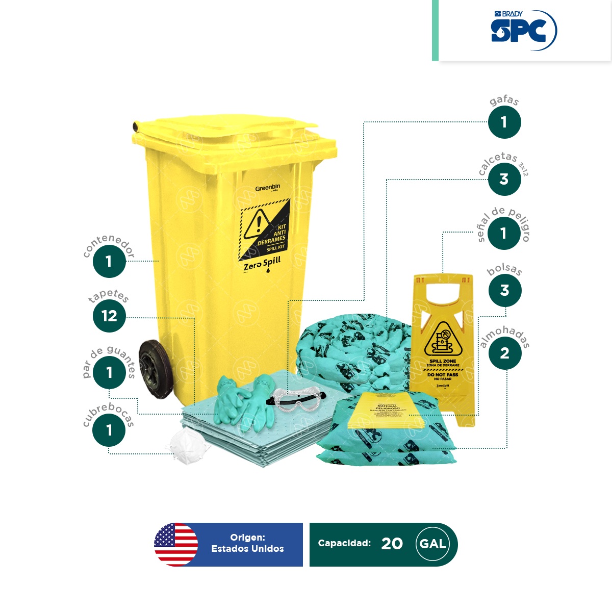 kit antiderrames movil hazmat 20 gal spc 002