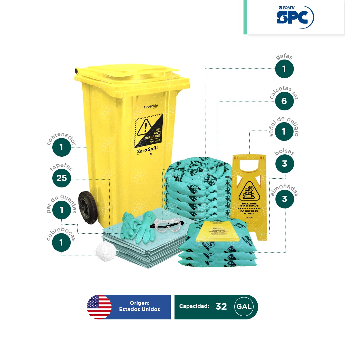 kit antiderrames movil hazmat 32 gal spc 002