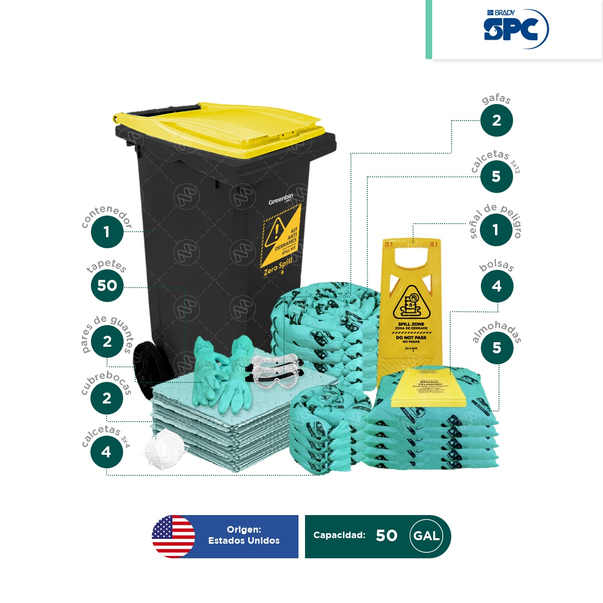 kit antiderrames movil hazmat 50 gal spc 004