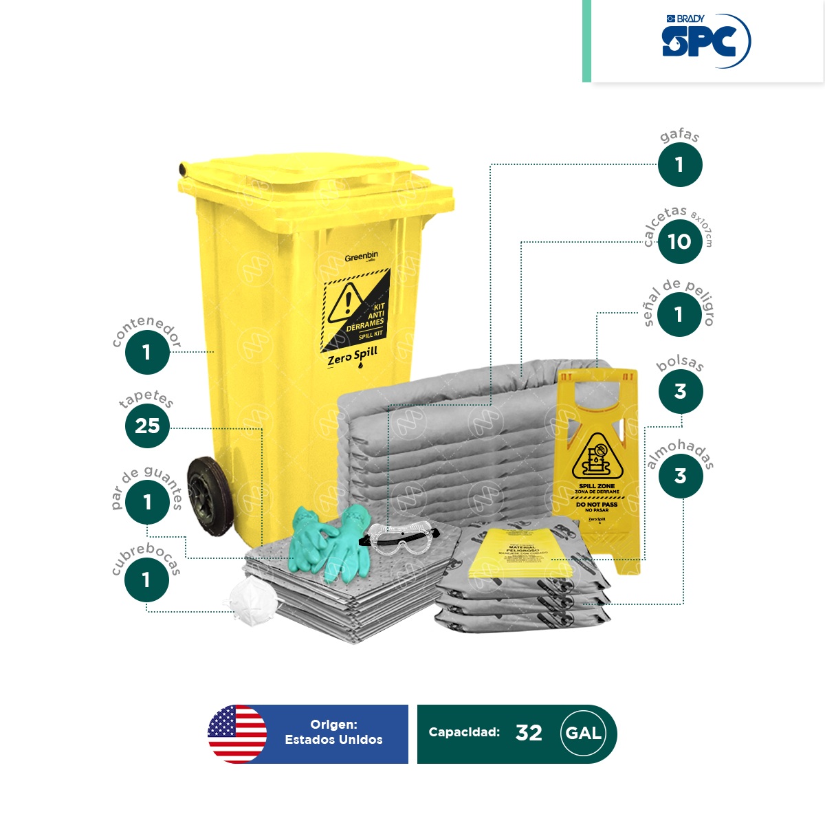kit antiderrames movil universal no quimicos 32 gal spc 002