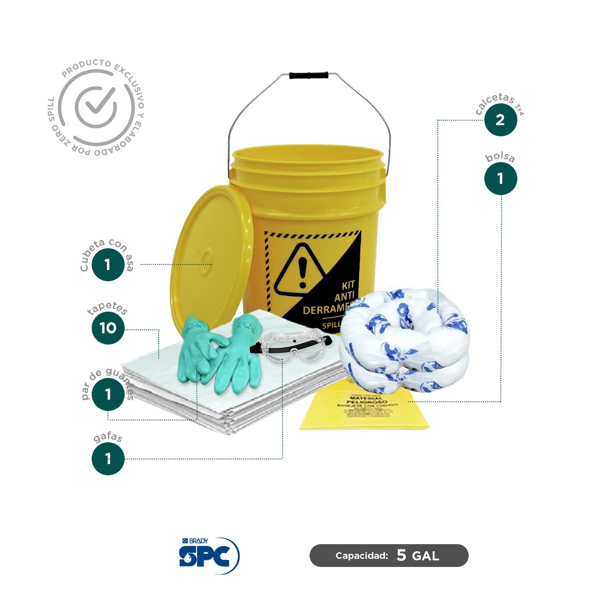 kit antiderrames tambo aceite spc 5 gal 002