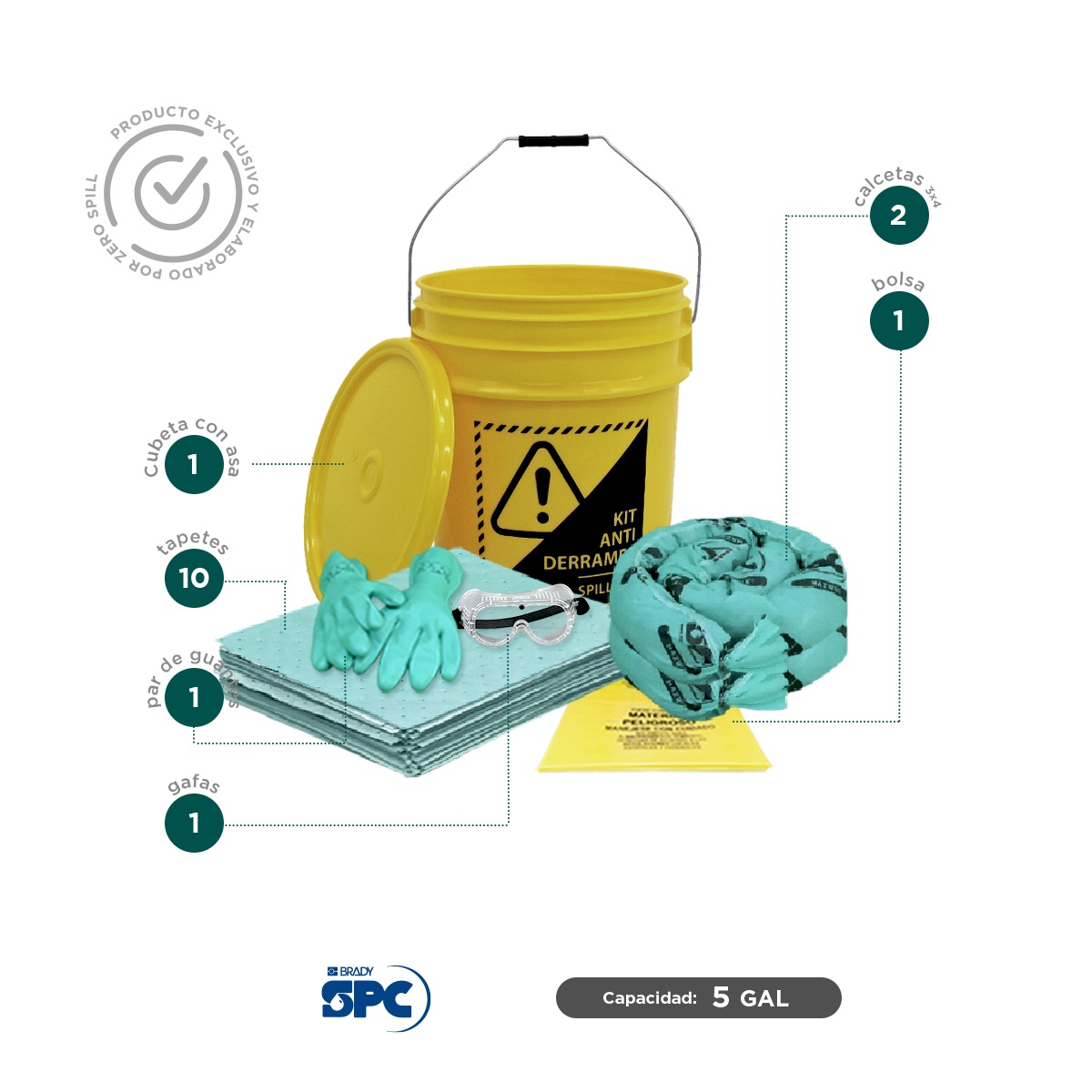 kit antiderrames tambo hazmat spc 5 gal 002